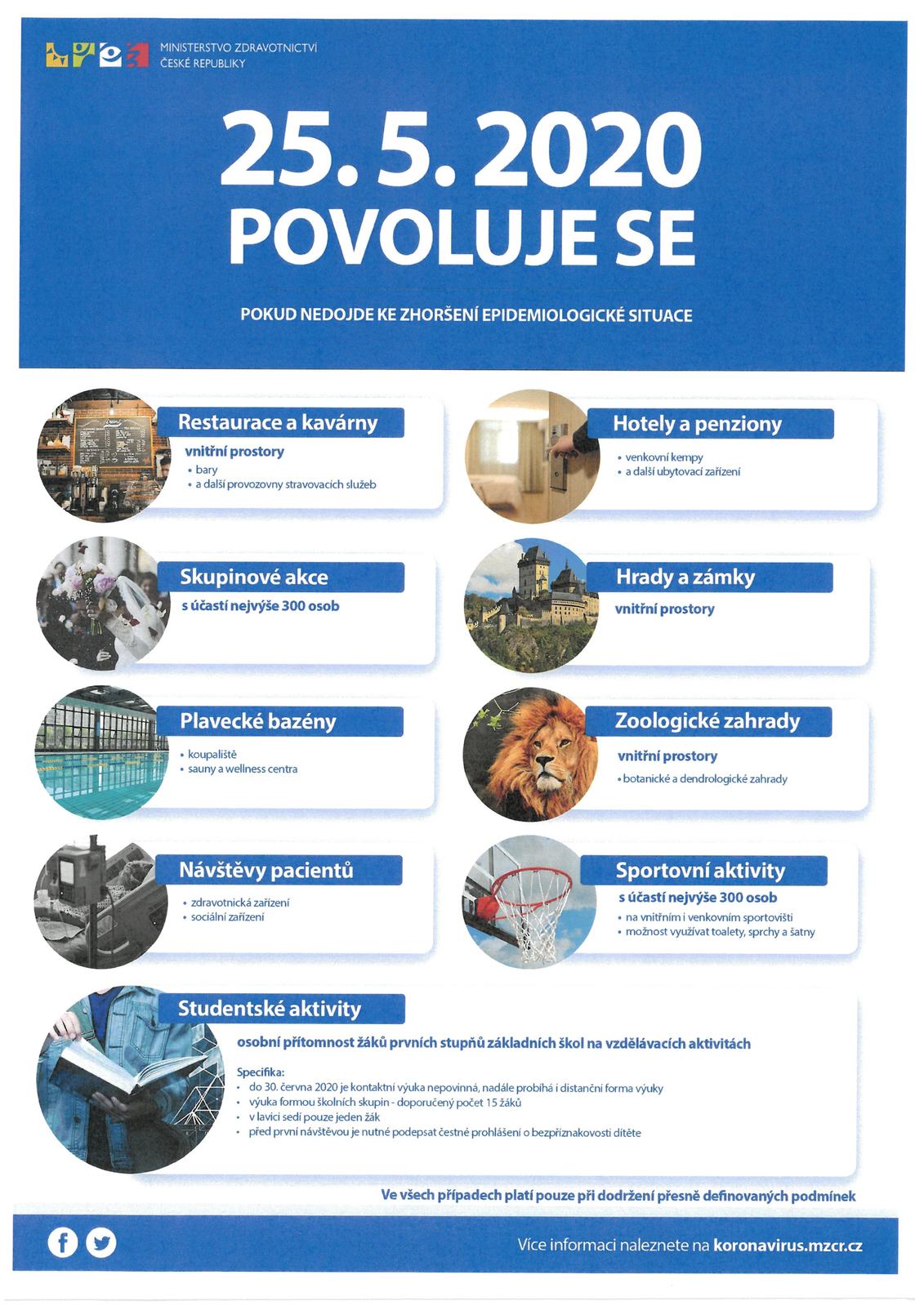 povoluje se.jpg